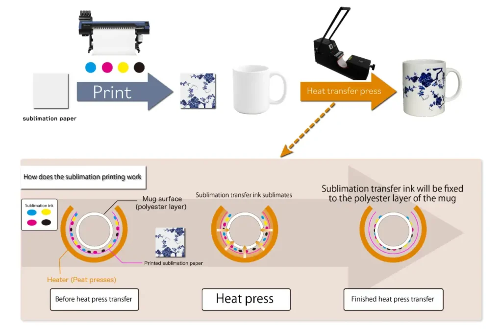 Custom-tea-mug-designs-for-anniversaries-and-special-occasions